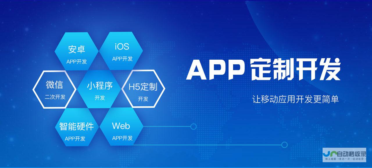 软件定制开发：打造专属解决方案，提升效率，实现业务突破
